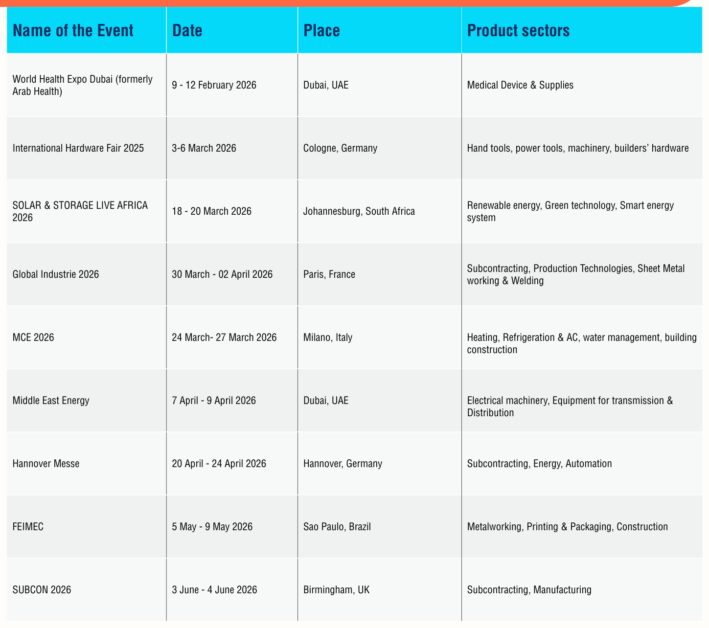 Table 1 from page 87