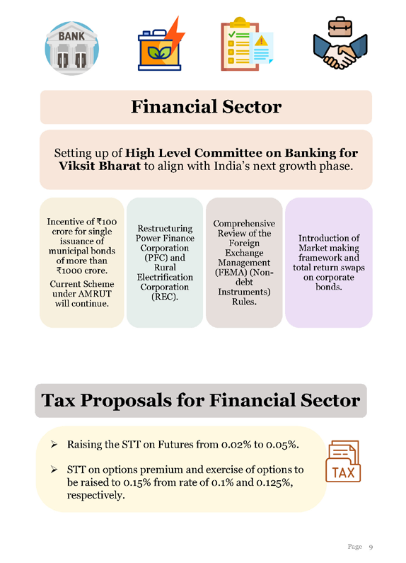 Chart showing Budget At a Glance