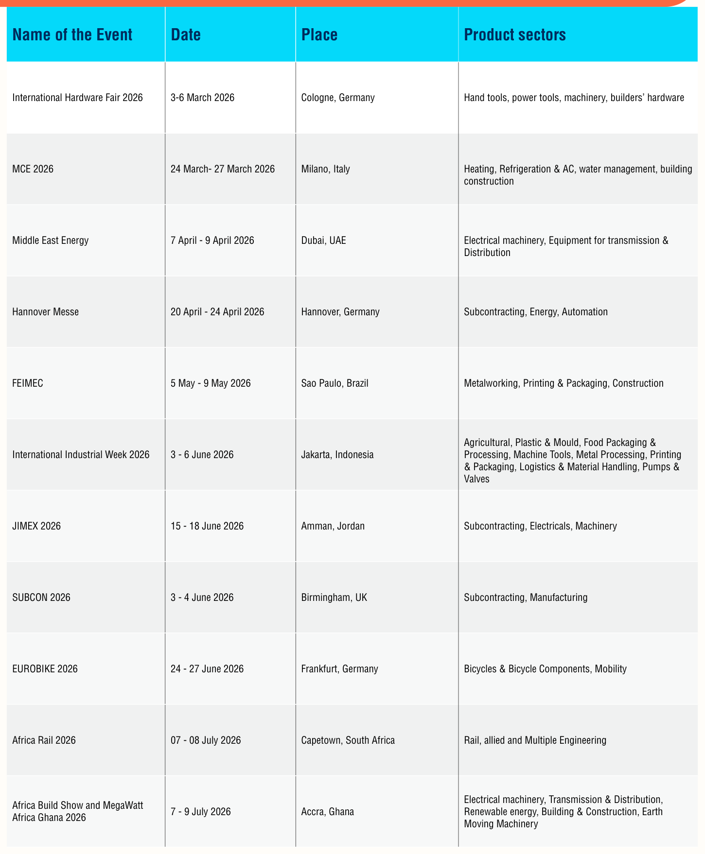 Table 1 from page 98