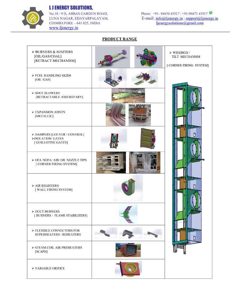 Figure 1 - SPOTLIGHT