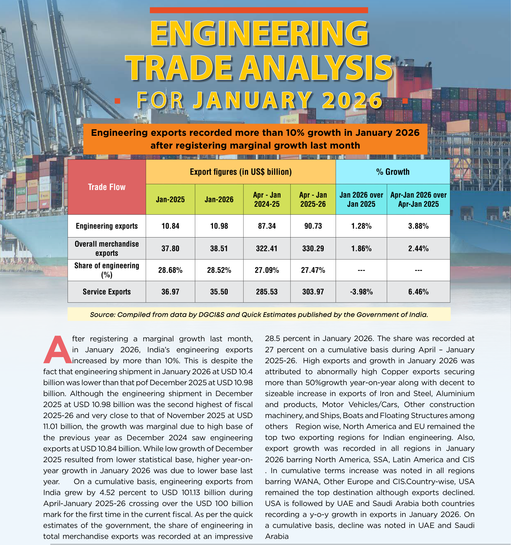 Table 1 from page 34