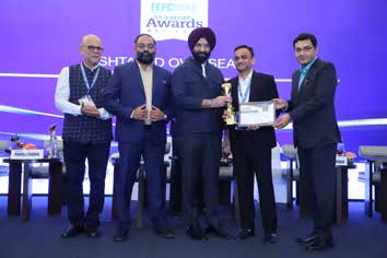 Award Distribution Highlights