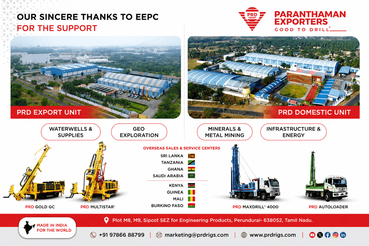 Chart showing PRD EXPORT UNIT