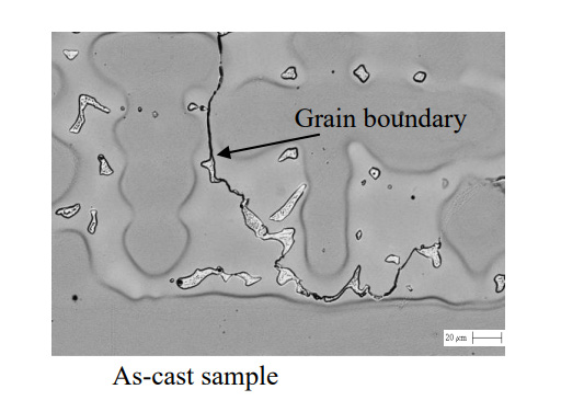 Chart showing network is formed on grain boundaries. They deteriorate